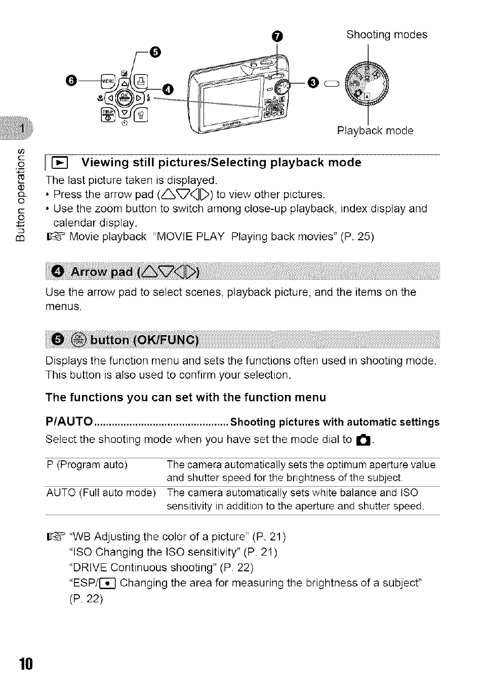 I h viewing still pictures/selecting playback mode, O arrow pad, Button (ok/func) | The functions you can set with the function menu, P/auto. shooting pictures with automatic settings | Olympus 700 User Manual | Page 10 / 86