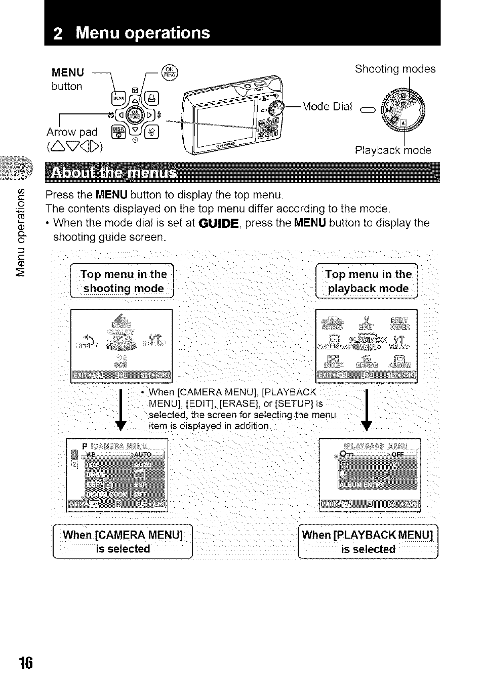 2 menu operations, About the menus | Olympus 700 User Manual | Page 16 / 86