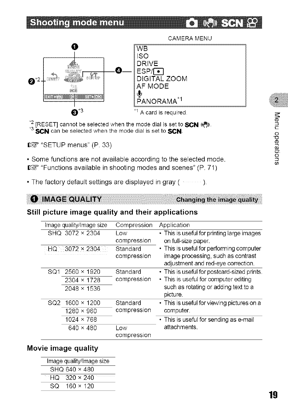 Shooting mode menu, Still picture image quality and their applications, Movie image quality | Shooting mode menu scn | Olympus 700 User Manual | Page 19 / 86