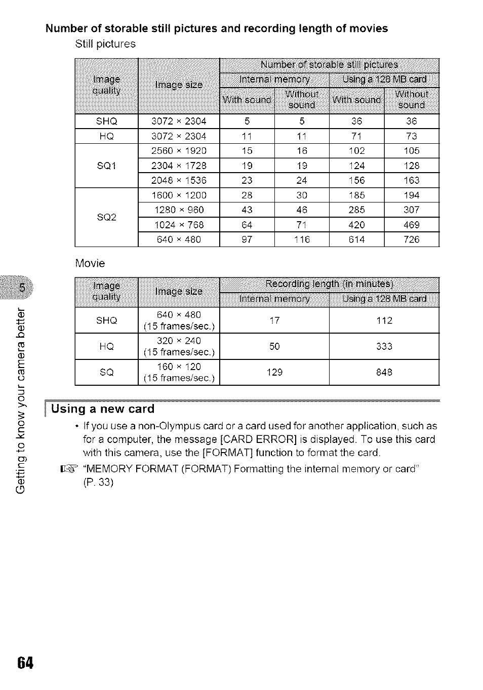 Olympus 700 User Manual | Page 64 / 86
