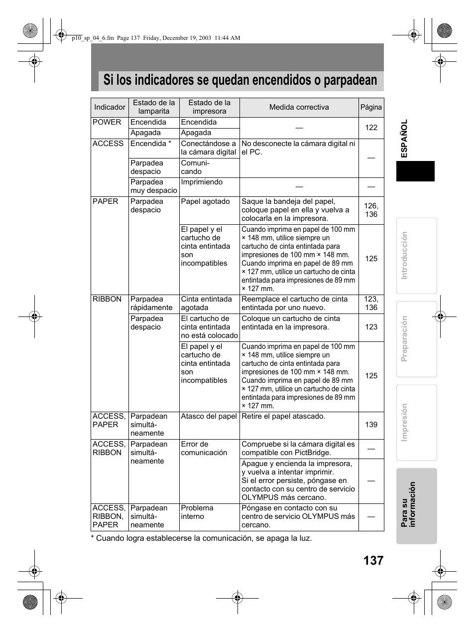 Olympus P-10 User Manual | Page 137 / 148