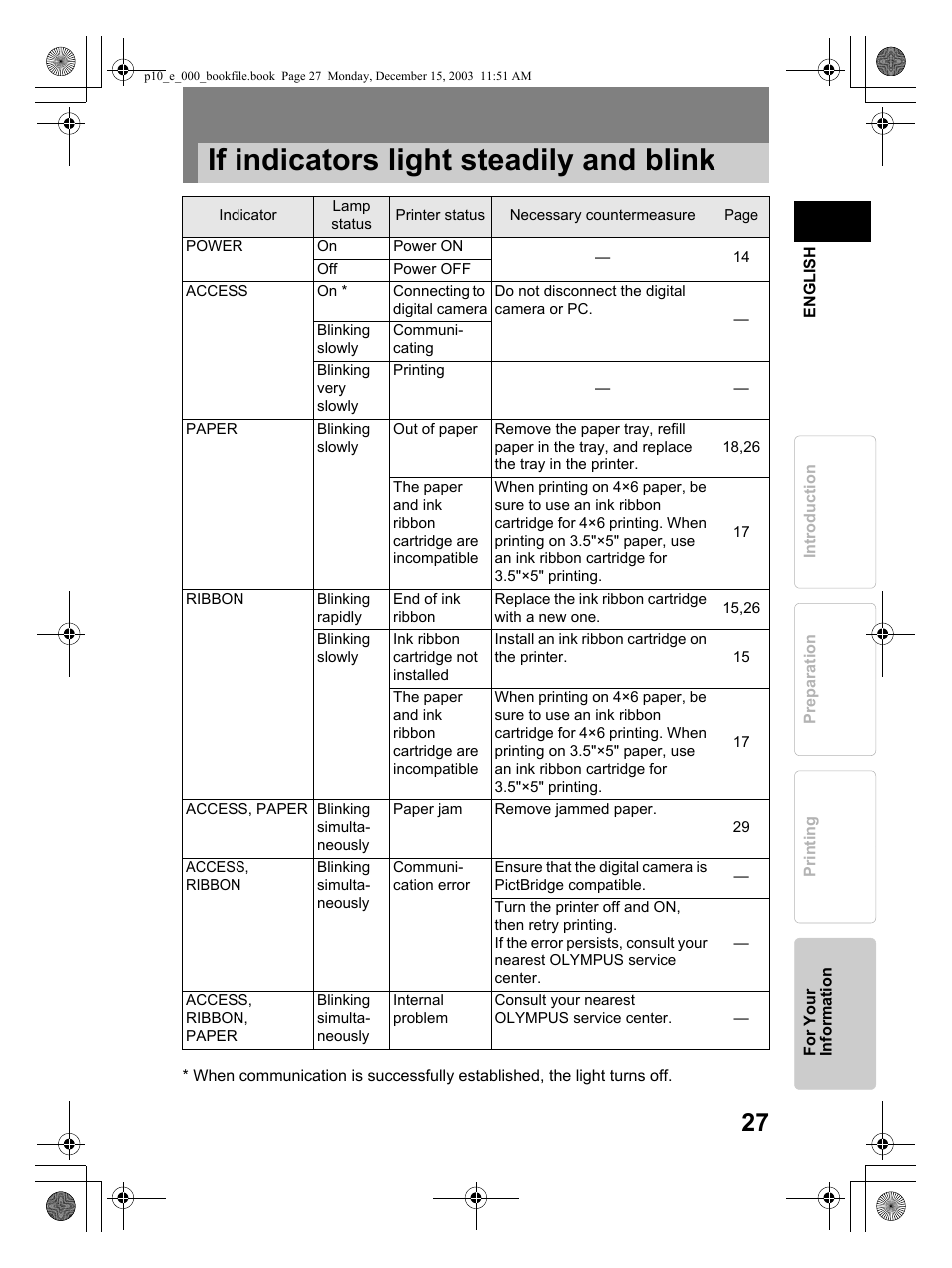 If indicators light steadily and blink | Olympus P-10 User Manual | Page 27 / 148