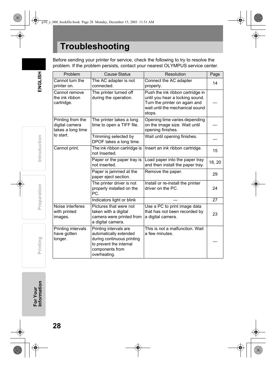 Troubleshooting | Olympus P-10 User Manual | Page 28 / 148