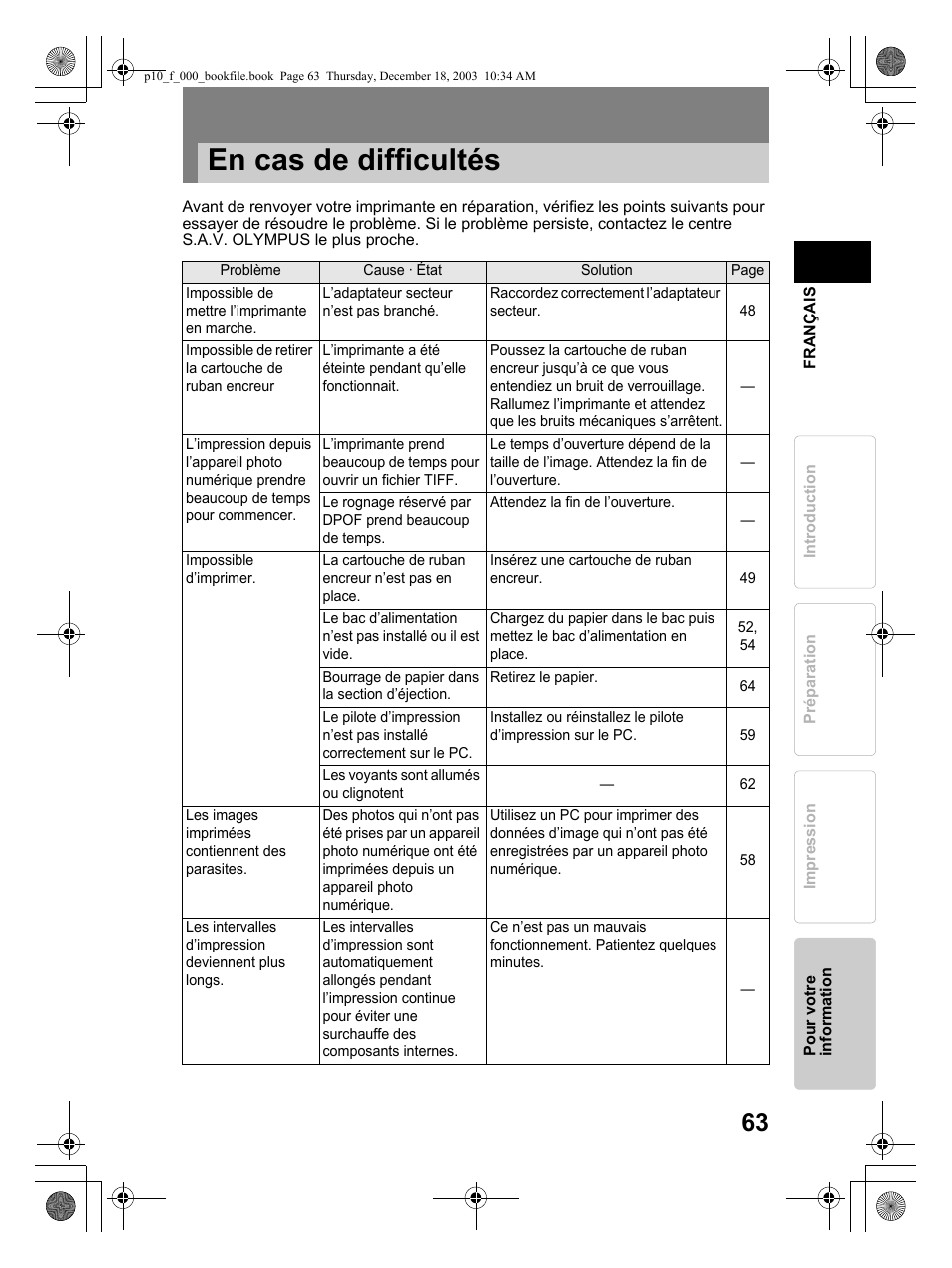 En cas de difficultés | Olympus P-10 User Manual | Page 63 / 148