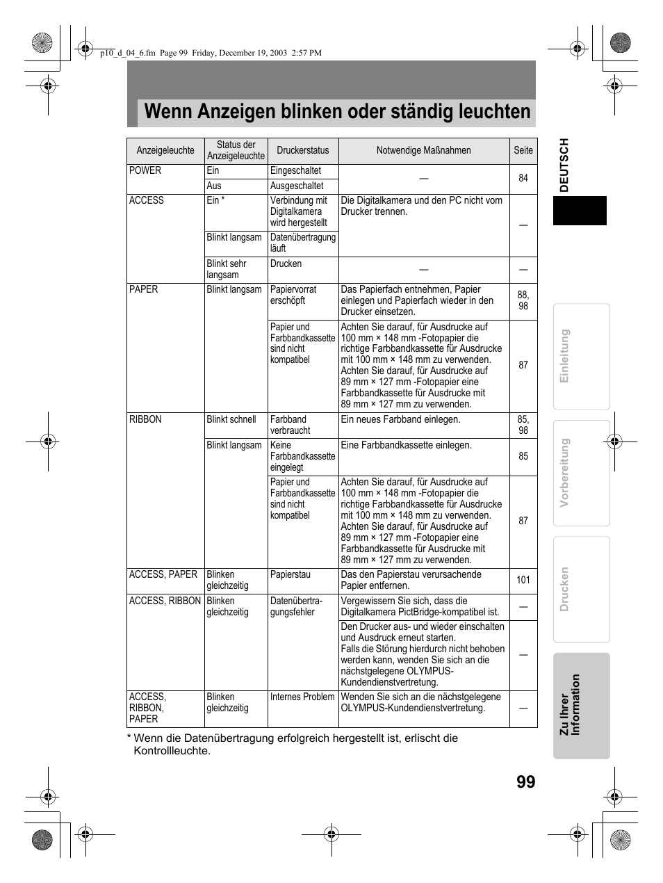 Wenn anzeigen blinken oder ständig leuchten | Olympus P-10 User Manual | Page 99 / 148