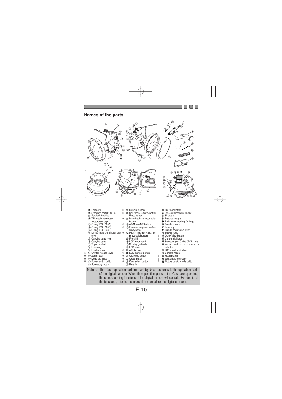 Names of the parts, E-10 | Olympus PT 023 User Manual | Page 11 / 42