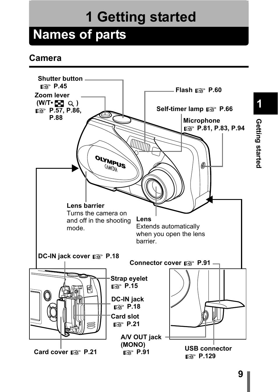 1 getting started, Names of parts, Camera | Getting started | Olympus C-360Zoom User Manual | Page 10 / 197