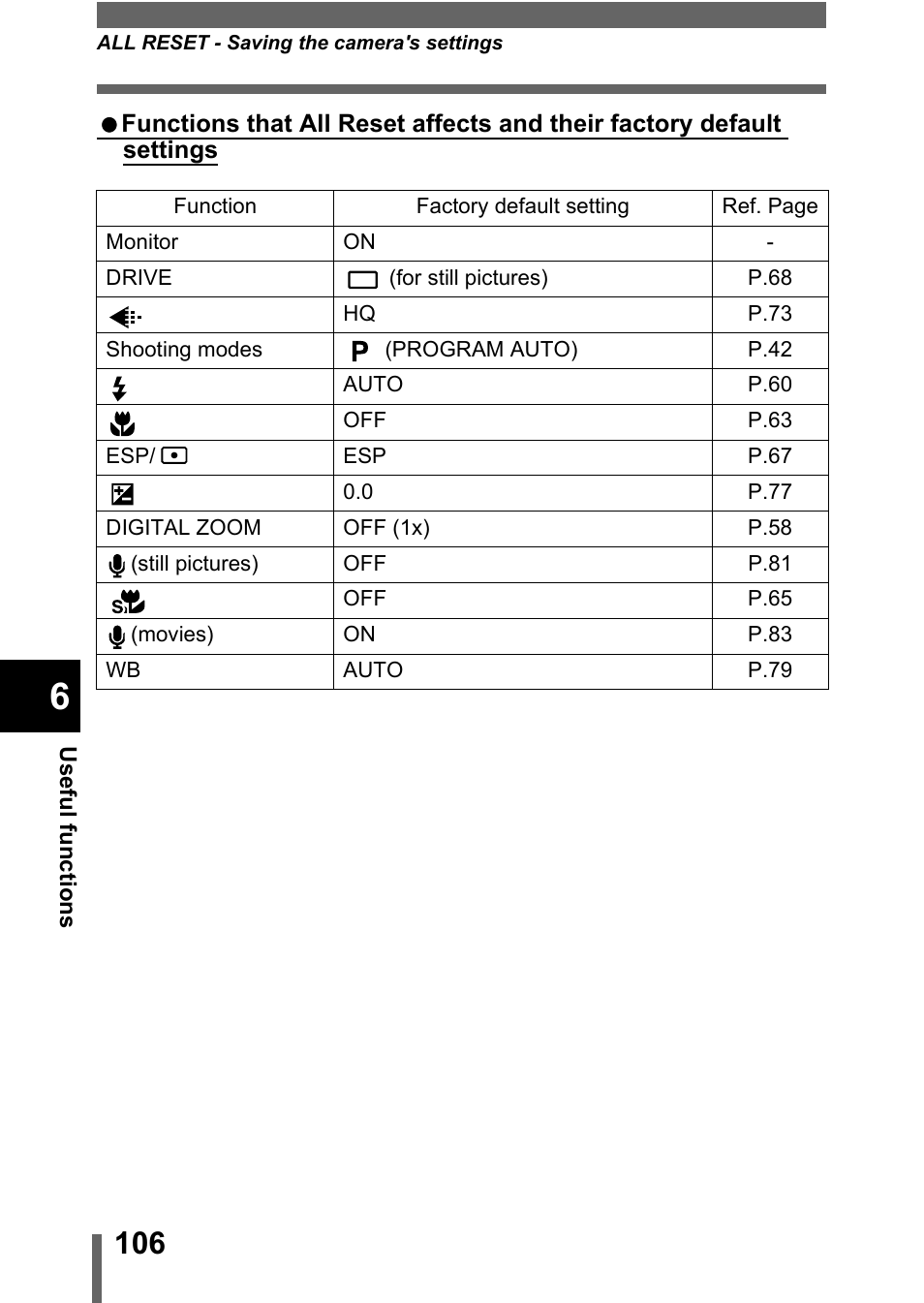 Olympus C-360Zoom User Manual | Page 107 / 197