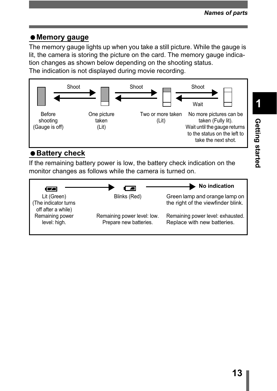 P.13 | Olympus C-360Zoom User Manual | Page 14 / 197