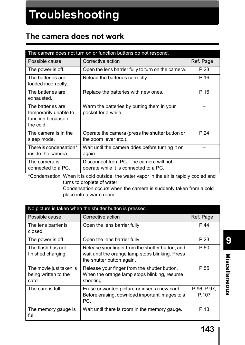 Troubleshooting, The camera does not work | Olympus C-360Zoom User Manual | Page 144 / 197