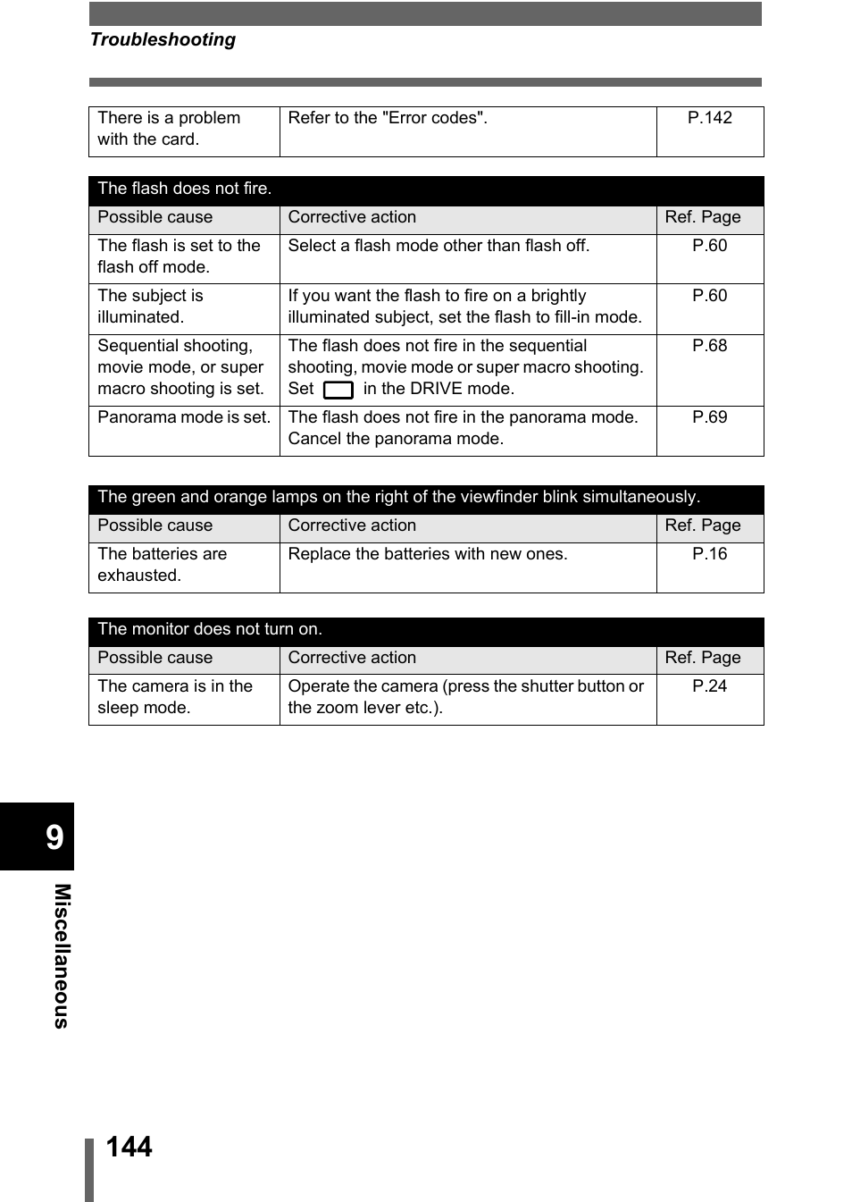 Olympus C-360Zoom User Manual | Page 145 / 197