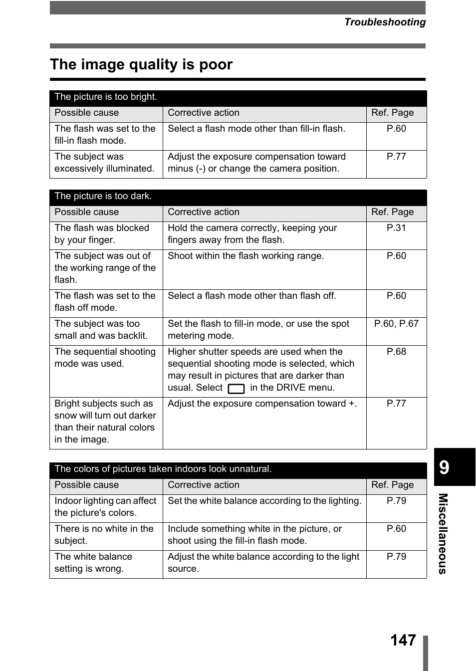 The image quality is poor | Olympus C-360Zoom User Manual | Page 148 / 197