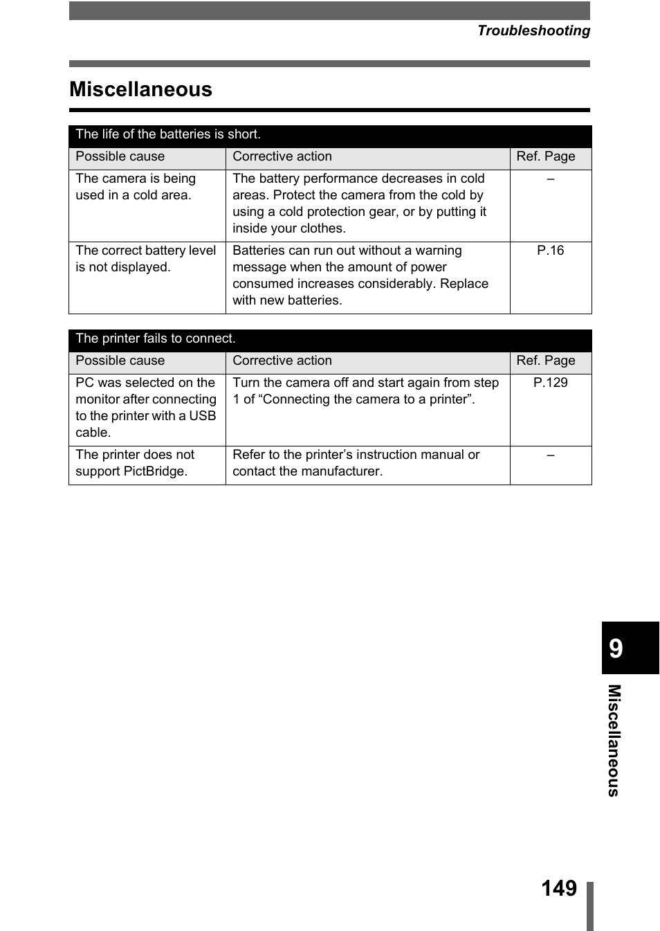Miscellaneous | Olympus C-360Zoom User Manual | Page 150 / 197