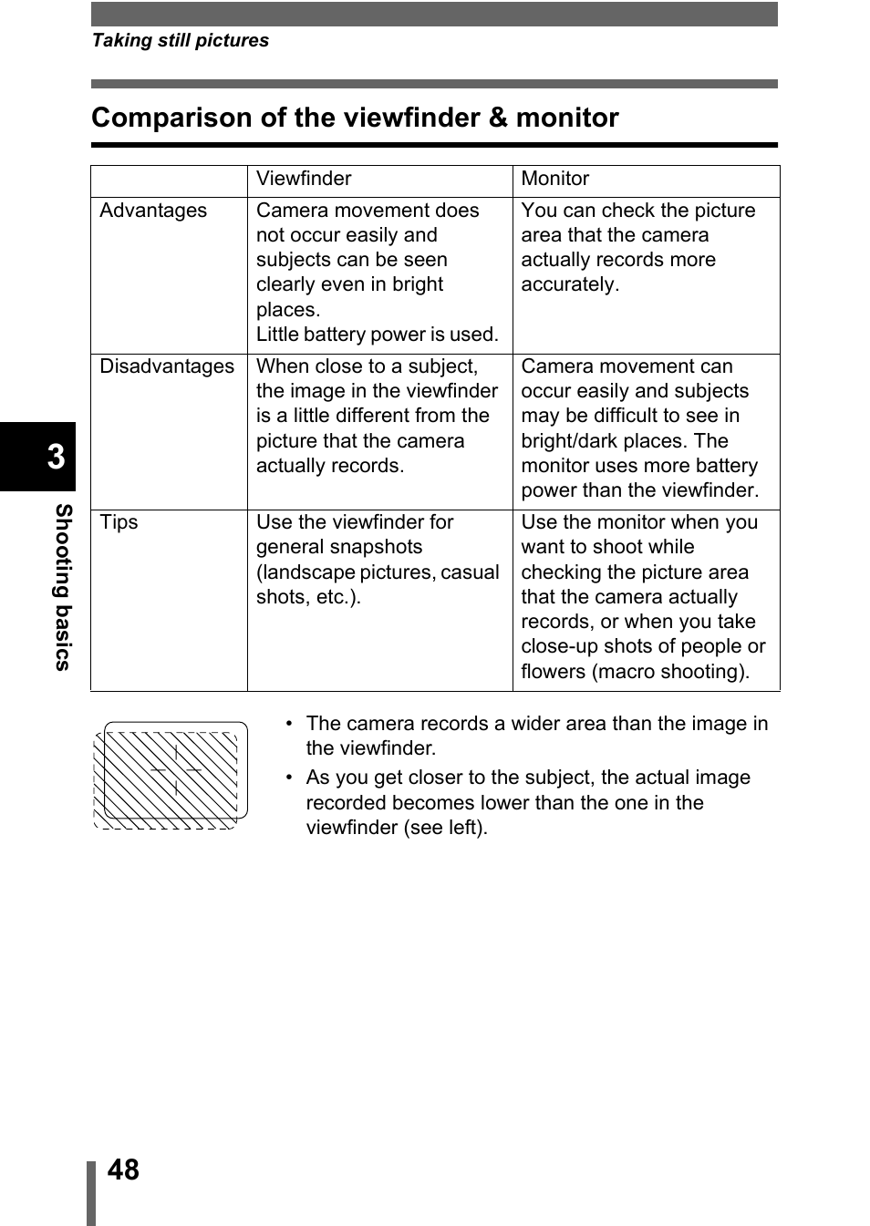 Comparison of the viewfinder & monitor | Olympus C-360Zoom User Manual | Page 49 / 197