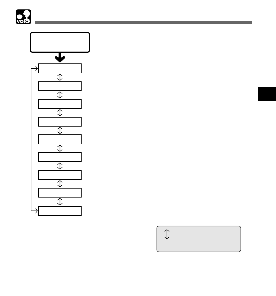 Menu list (voice mode), Voice, Press the menu button | Olympus DM-1 User Manual | Page 33 / 64