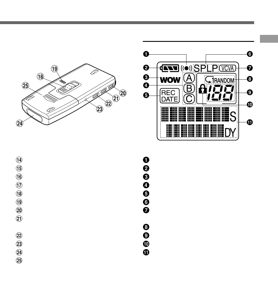 Display (lcd panel) | Olympus DM-1 User Manual | Page 9 / 64