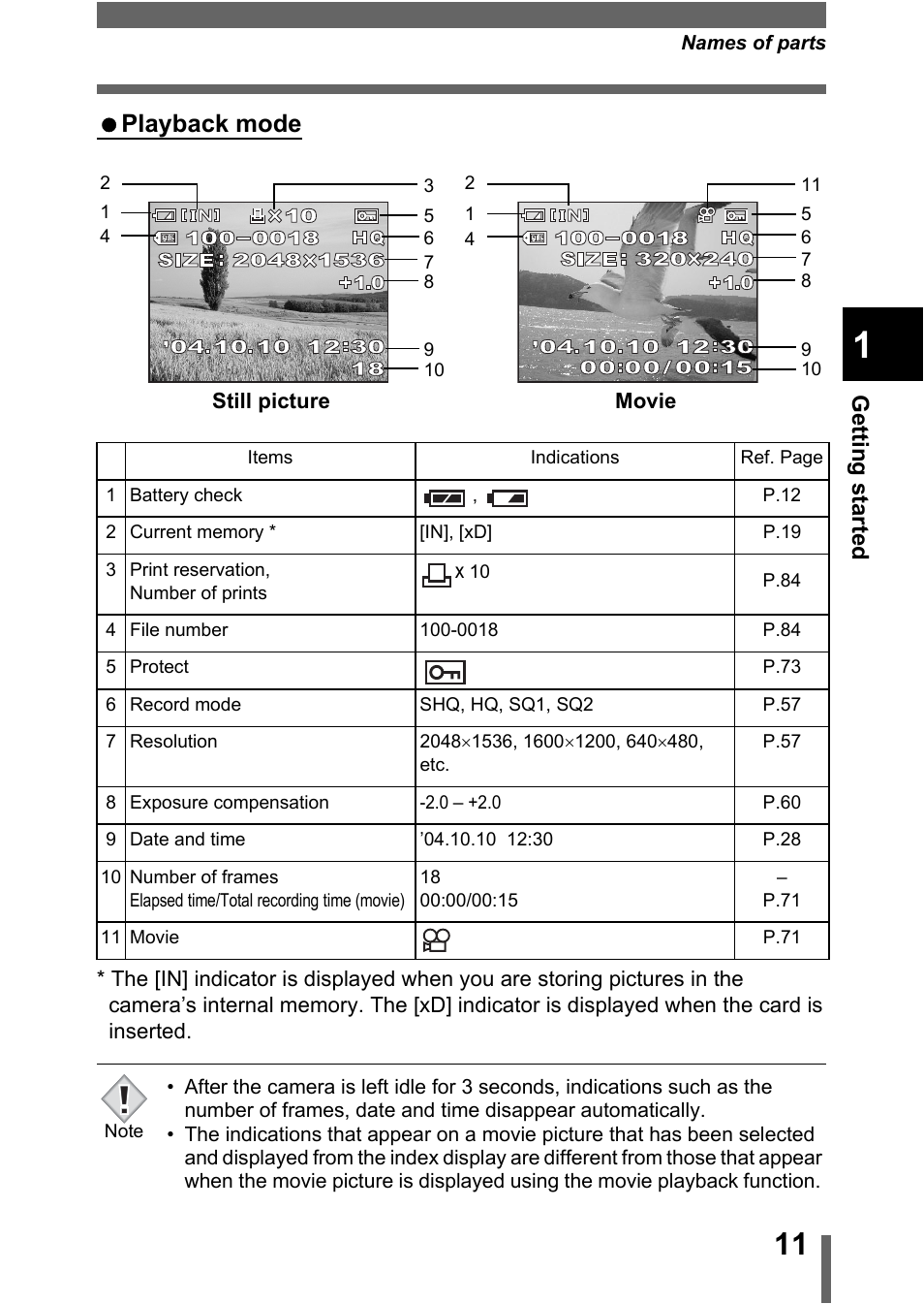 Playback mode | Olympus C-370 ZOOM User Manual | Page 11 / 144