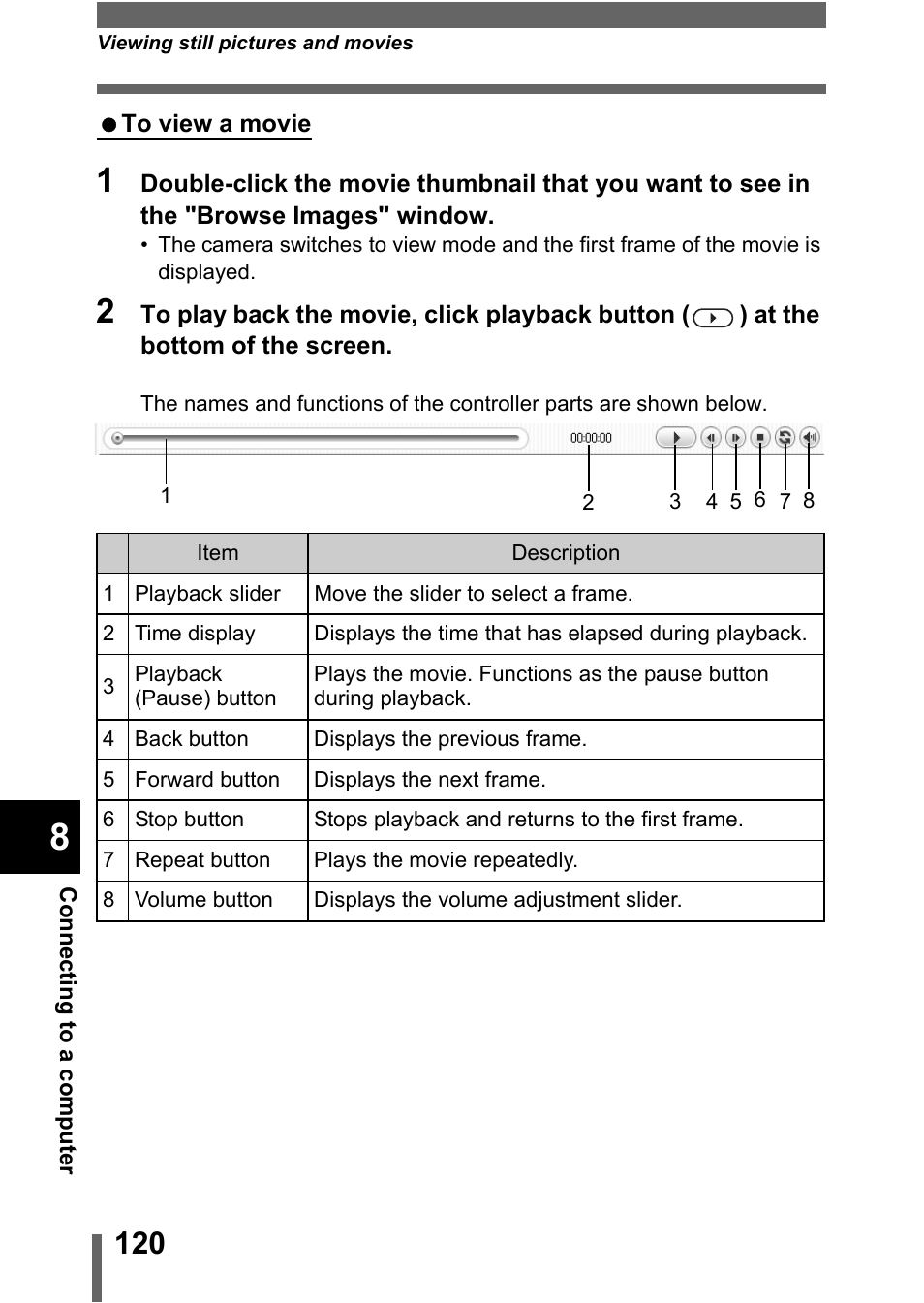 Olympus C-370 ZOOM User Manual | Page 120 / 144