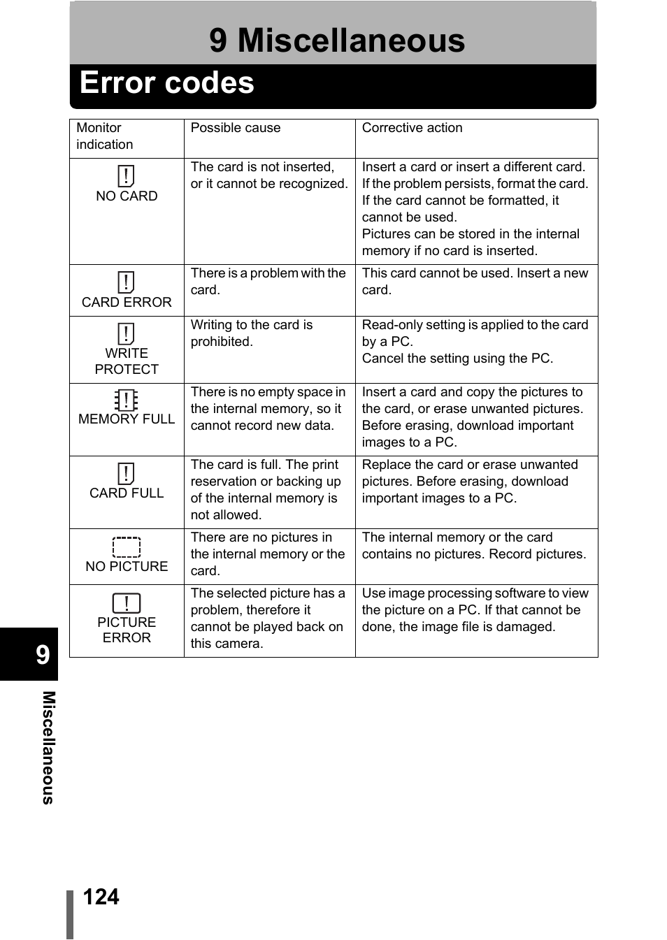 9 miscellaneous, Error codes, Miscellaneous | P.124 | Olympus C-370 ZOOM User Manual | Page 124 / 144