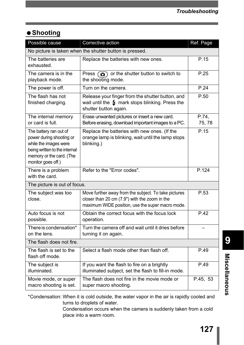Shooting | Olympus C-370 ZOOM User Manual | Page 127 / 144