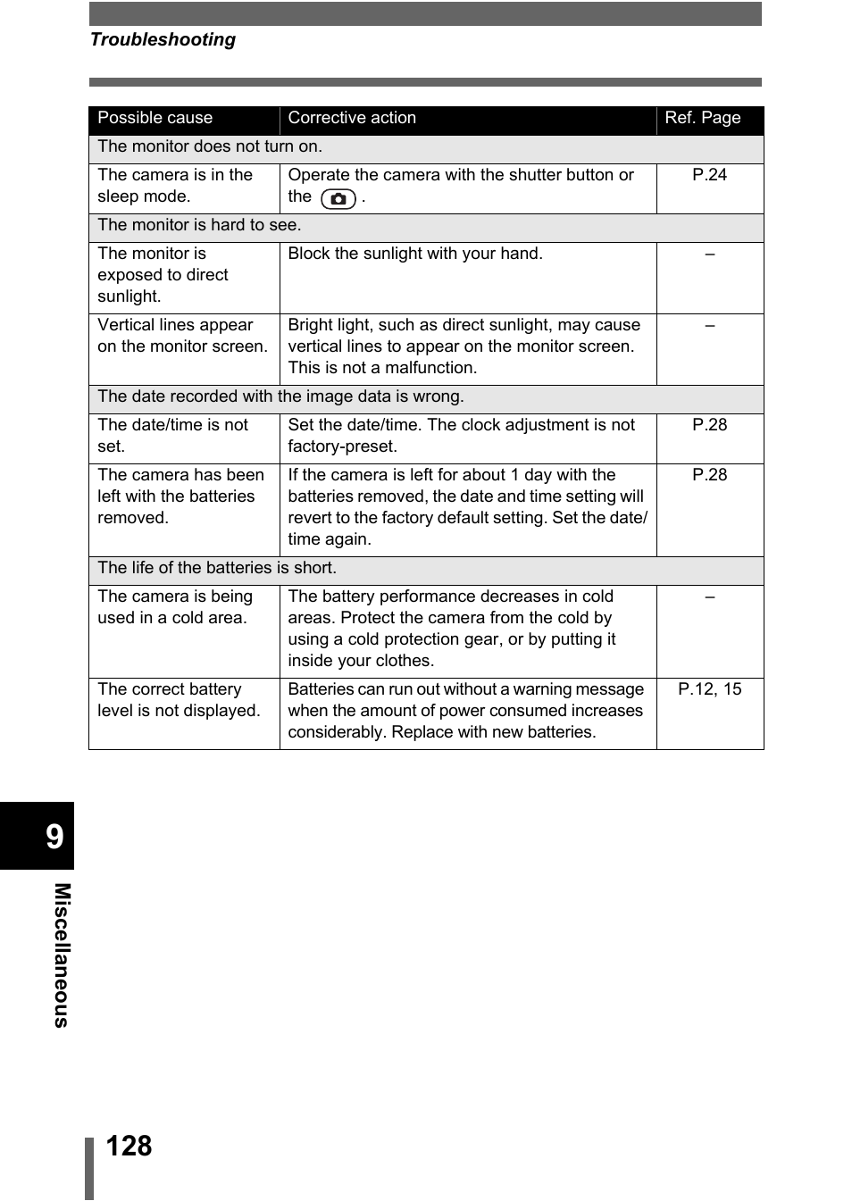 Olympus C-370 ZOOM User Manual | Page 128 / 144