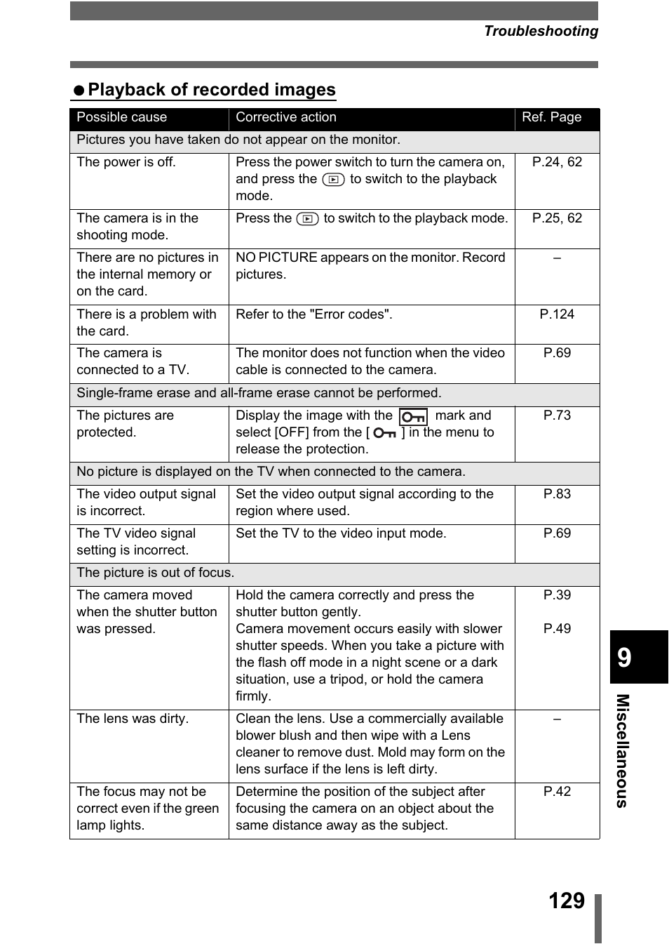 Playback of recorded images | Olympus C-370 ZOOM User Manual | Page 129 / 144