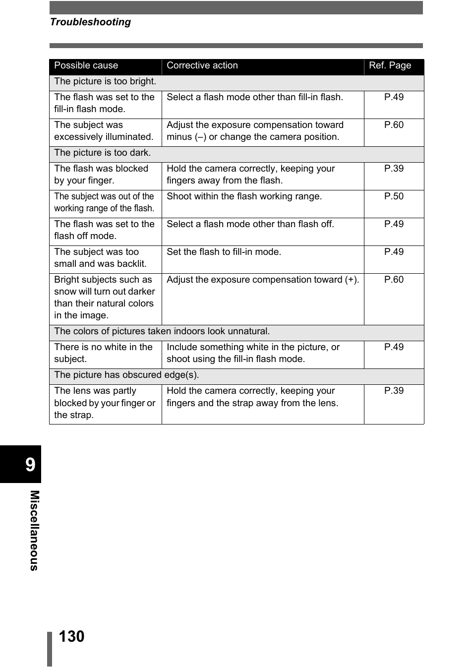 Olympus C-370 ZOOM User Manual | Page 130 / 144