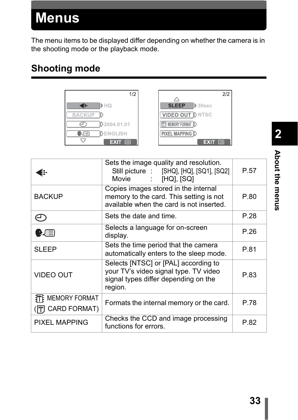 Menus, Shooting mode | Olympus C-370 ZOOM User Manual | Page 33 / 144