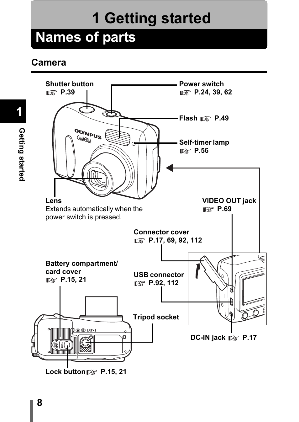 1 getting started, Names of parts, Camera | Getting started | Olympus C-370 ZOOM User Manual | Page 8 / 144