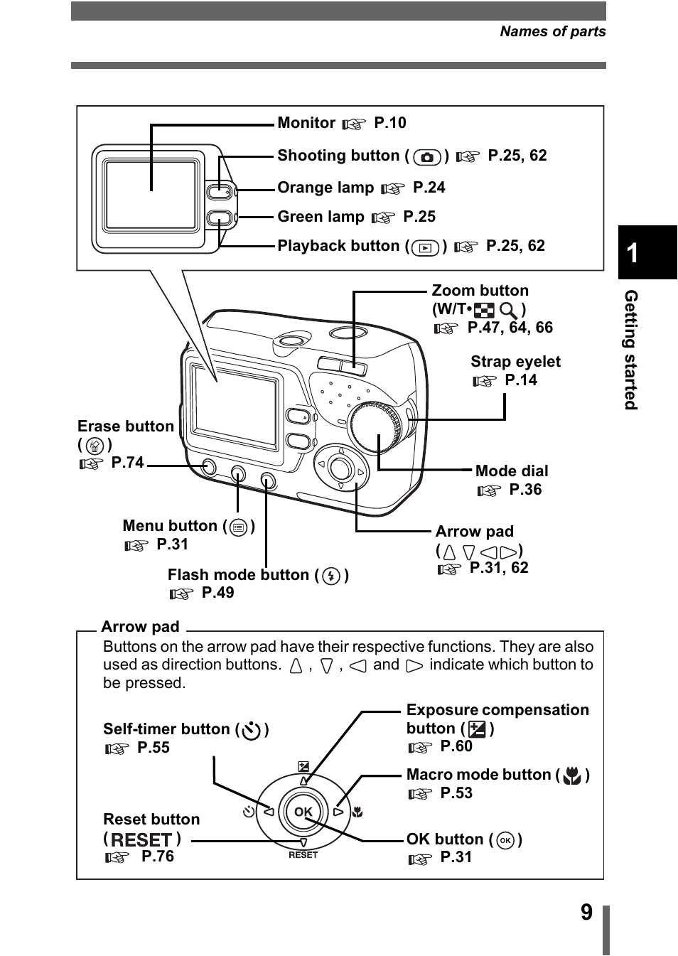Olympus C-370 ZOOM User Manual | Page 9 / 144