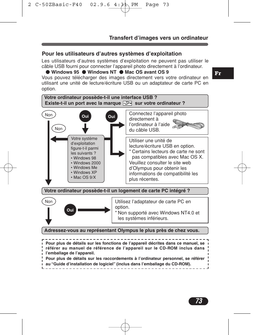 Olympus C-50 Zoom User Manual | Page 73 / 156