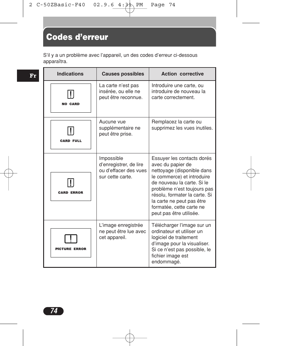 Codes d’erreur | Olympus C-50 Zoom User Manual | Page 74 / 156