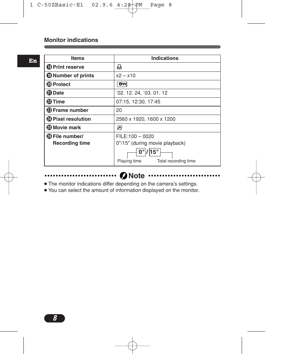 Olympus C-50 Zoom User Manual | Page 8 / 156