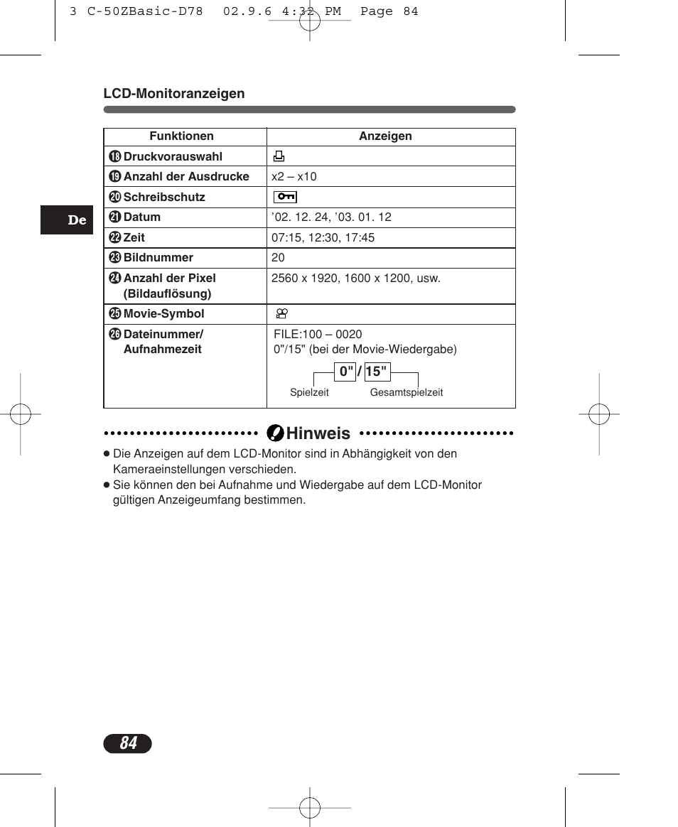 Hinweis | Olympus C-50 Zoom User Manual | Page 84 / 156