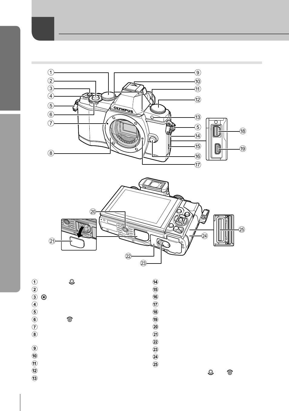 Names of parts, Basic guide, Names of parts and functions | Olympus E-M5 User Manual | Page 10 / 133