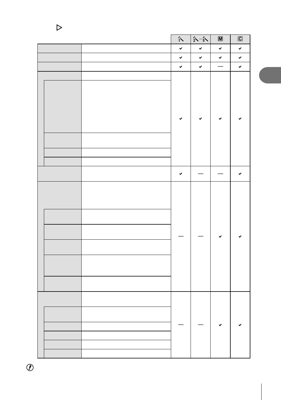 Basic photography/frequently-used options | Olympus E-M5 User Manual | Page 53 / 133