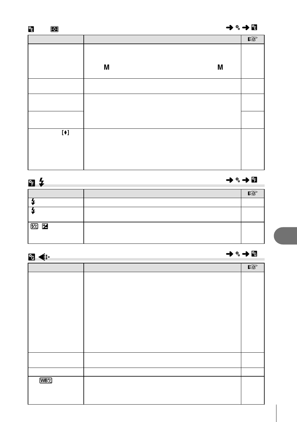 W# custom, X k /color/wb, Customizing camera settings | Olympus E-M5 User Manual | Page 89 / 133