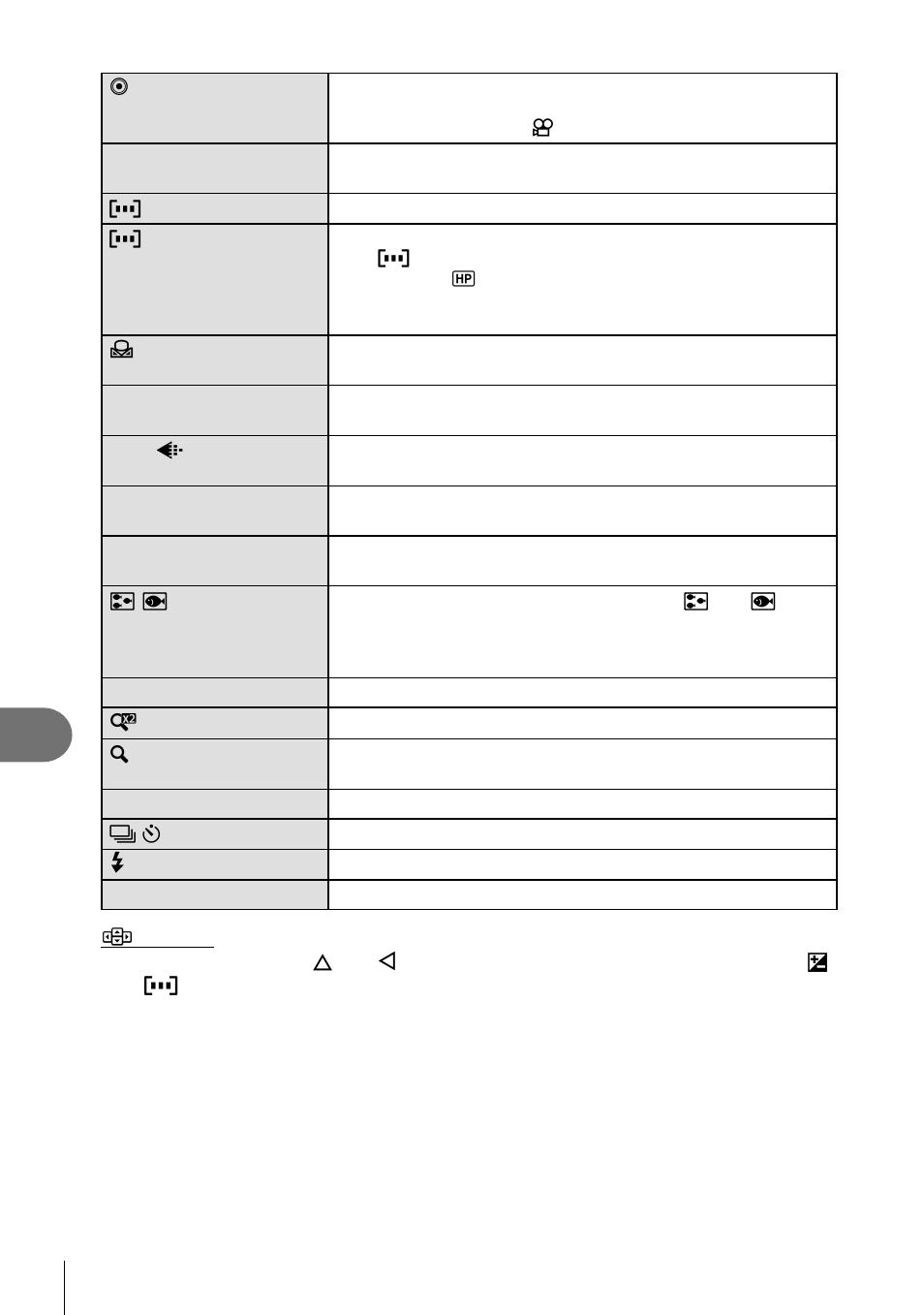 Customizing camera settings | Olympus E-M5 User Manual | Page 94 / 133