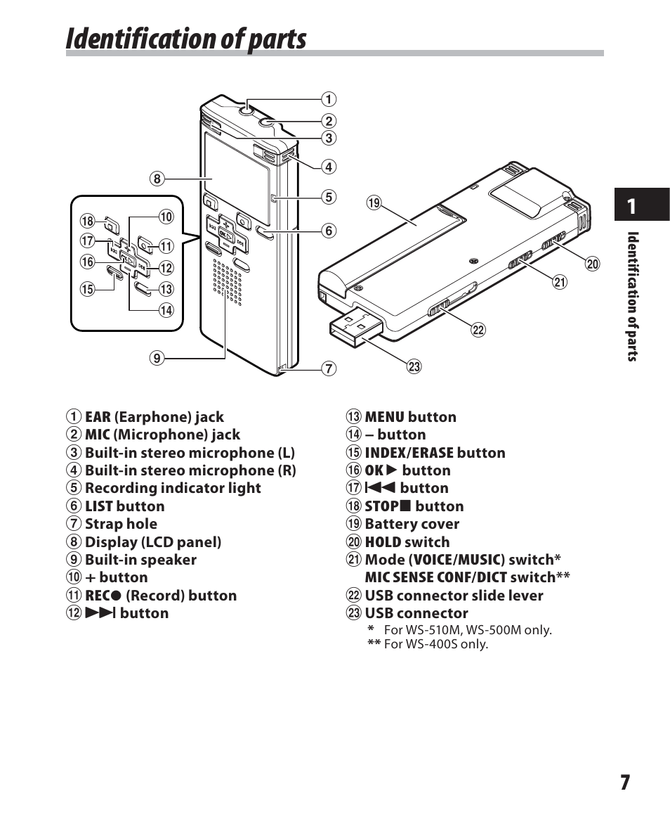 Identification of parts | Olympus WS-500M User Manual | Page 7 / 72