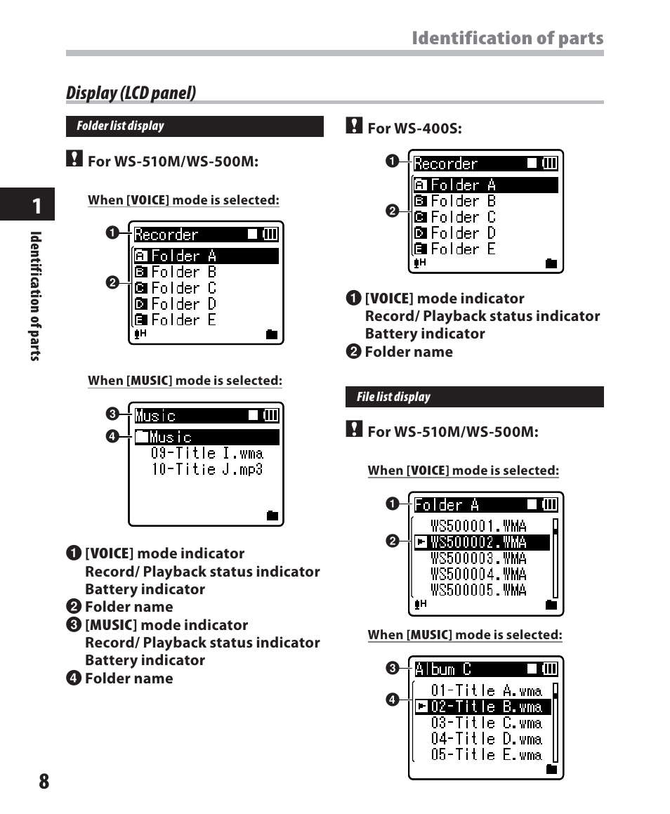 Identification of parts, Display (lcd panel) | Olympus WS-500M User Manual | Page 8 / 72