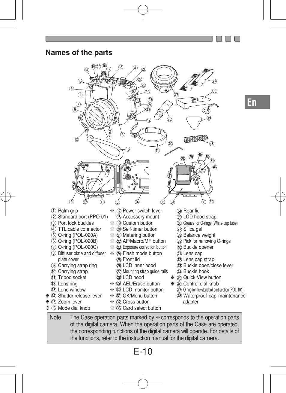 E-10, Names of the parts | Olympus PT-027 User Manual | Page 11 / 180