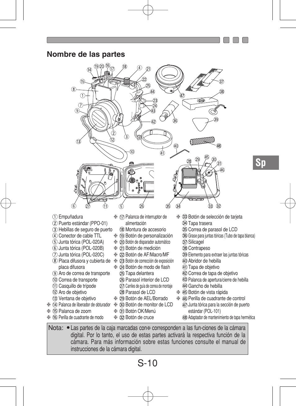S-10, Nombre de las partes | Olympus PT-027 User Manual | Page 143 / 180