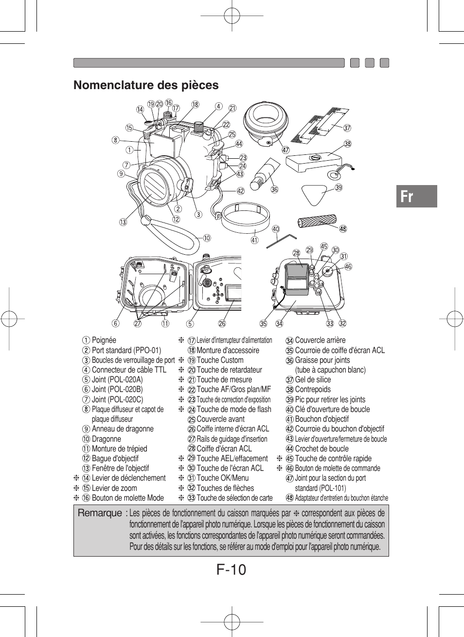 F-10, Nomenclature des pièces | Olympus PT-027 User Manual | Page 55 / 180