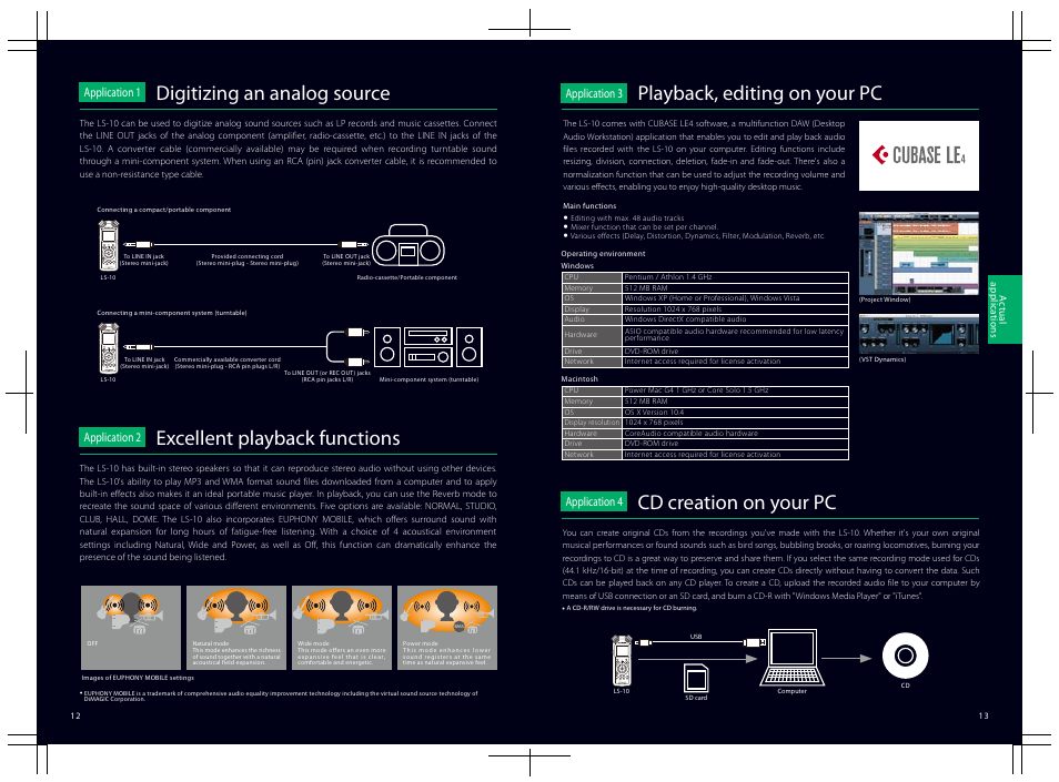 Guide_12-13_e, Digitizing an analog source, Cd creation on your pc | Playback, editing on your pc, Excellent playback functions, Application 1, Application 4, Application 3, Application 2 | Olympus LS-10 User Manual | Page 7 / 8