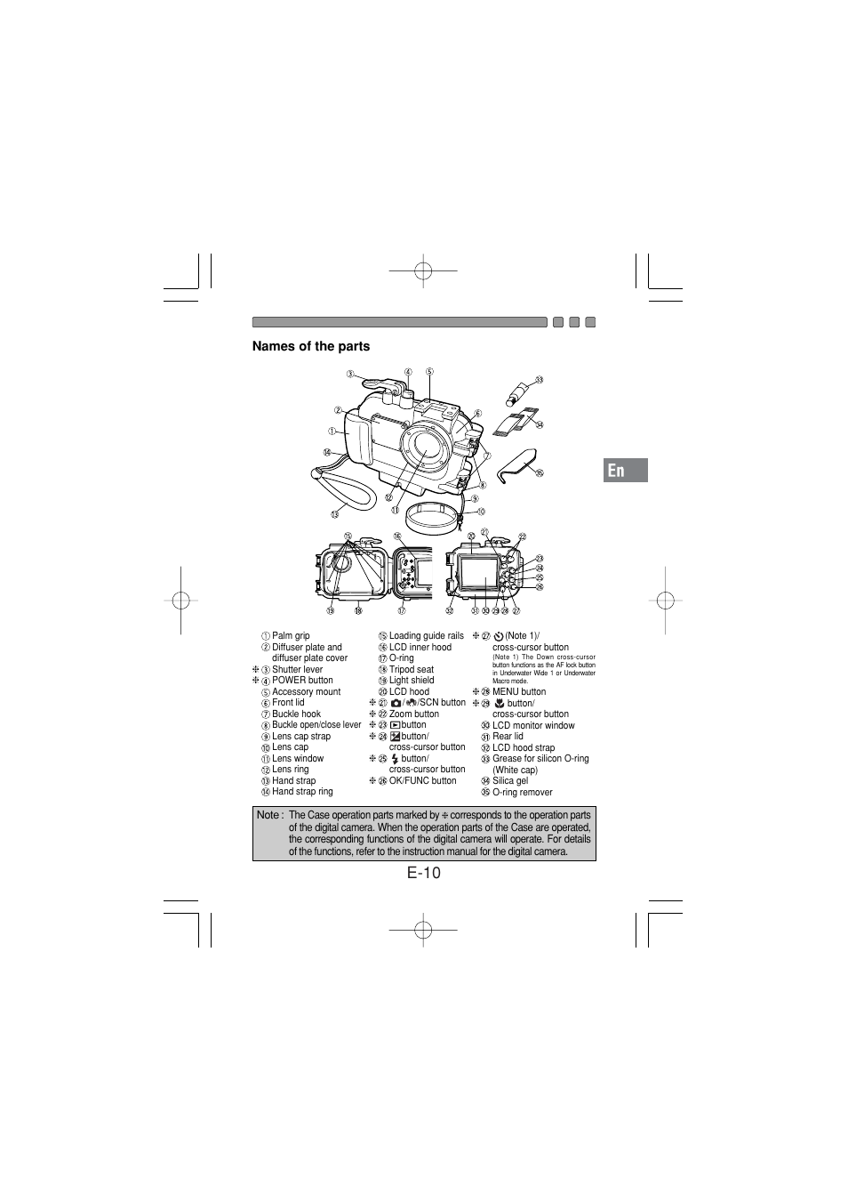 Names of the parts, E-10 | Olympus PT 033 User Manual | Page 11 / 44