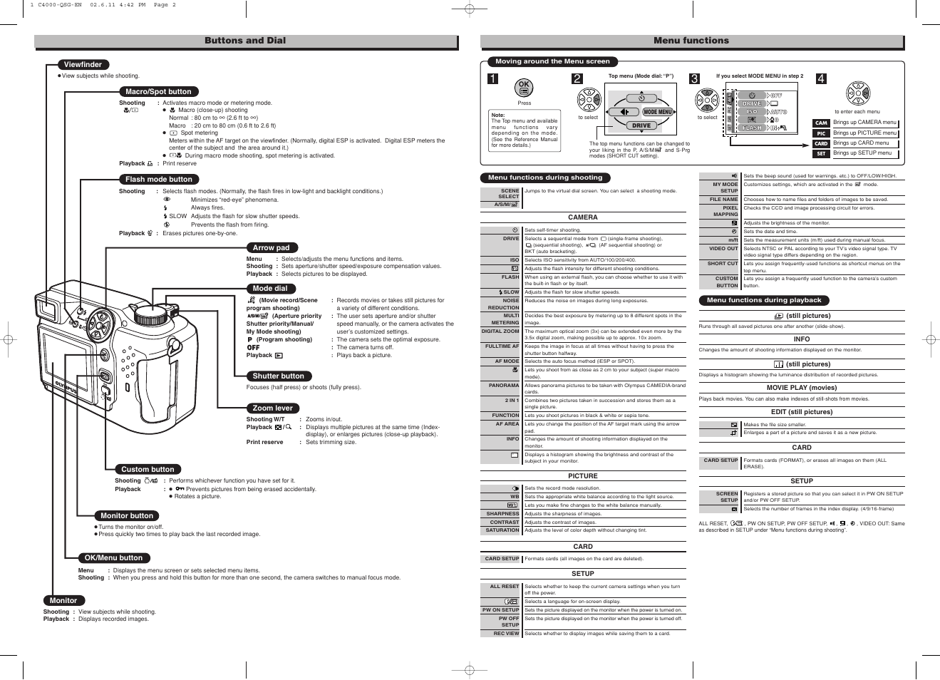 Buttons and dial, Menu functions | Olympus C-4100 ZOOM User Manual | Page 2 / 2