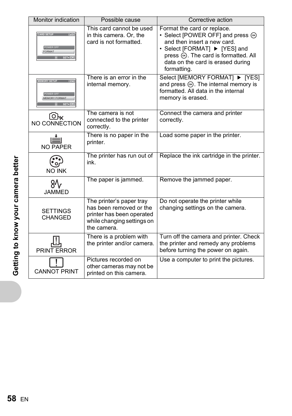 Olympus ADVANCED MANUAL FE-200 User Manual | Page 58 / 78