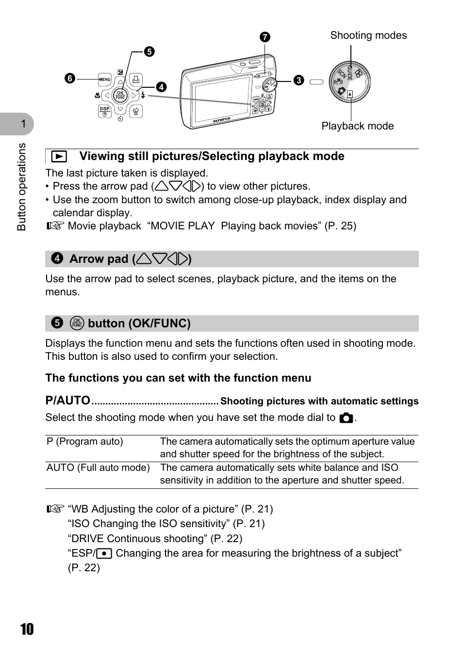 Viewing still pictures/selecting playback mode, Arrow pad, Ok/func button | Shooting pictures with automatic settings, O button (ok/func) | Olympus M 710 User Manual | Page 10 / 86
