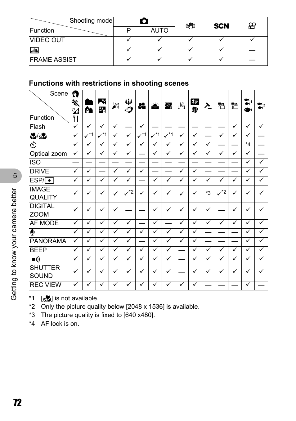 Olympus M 710 User Manual | Page 72 / 86