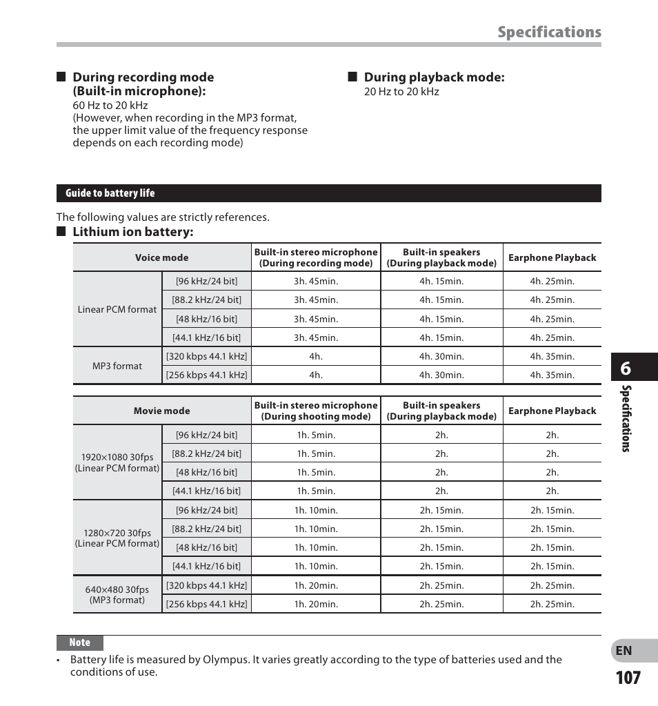 Specifications, 4 lithium ion battery, 4 during playback mode | Olympus LS-20M User Manual | Page 107 / 112